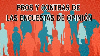 Pros y contras de las encuestas de opinión – Jason Robert Jaffe